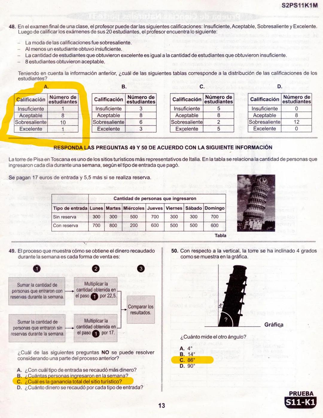 1
La
Evaluación
PRUEBA
S11-K1
Evaluación por Desempeño en Competencias
Segunda sesión
En el siguiente cuadro se muestran las pruebas que con