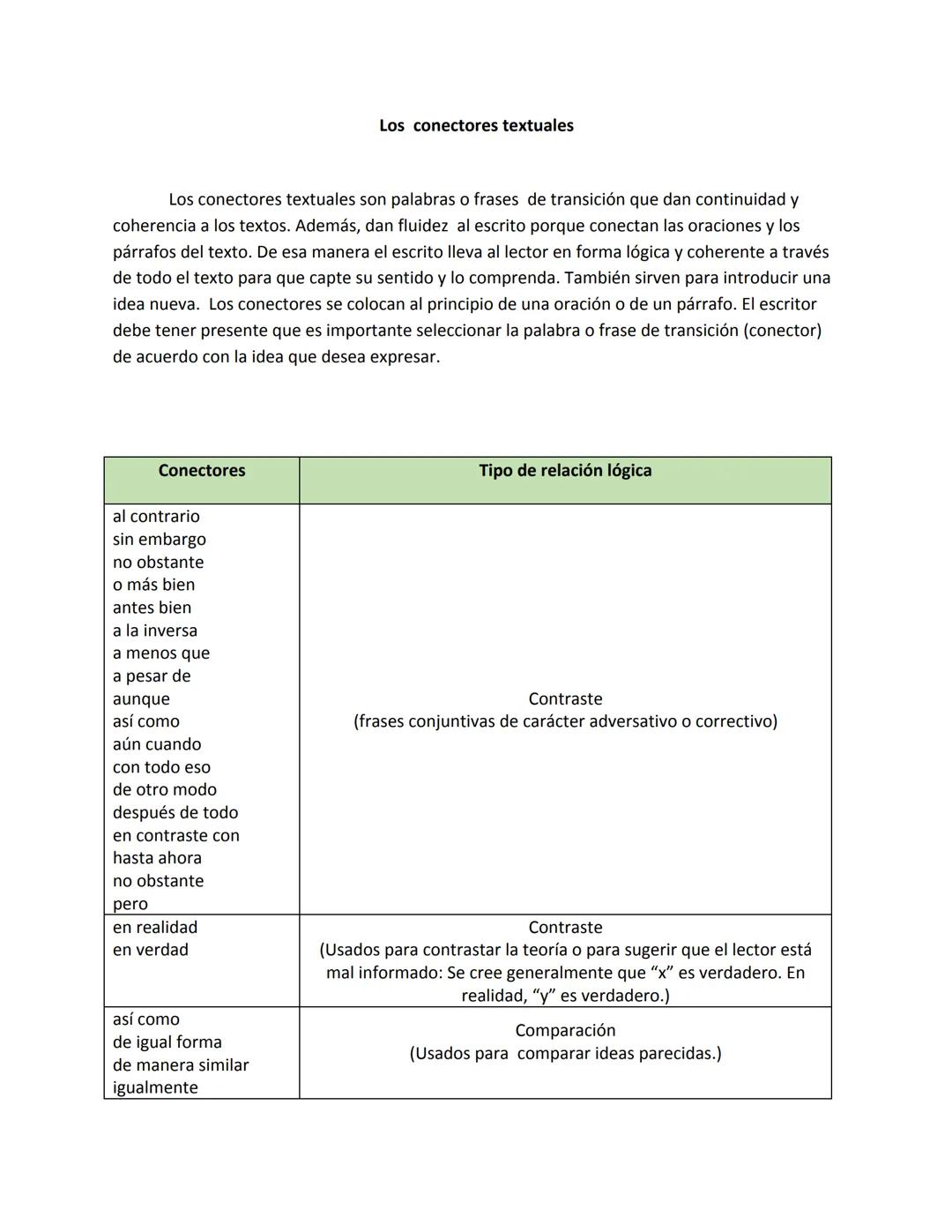 Los conectores textuales
Los conectores textuales son palabras o frases de transición que dan continuidad y
coherencia a los textos. Además,