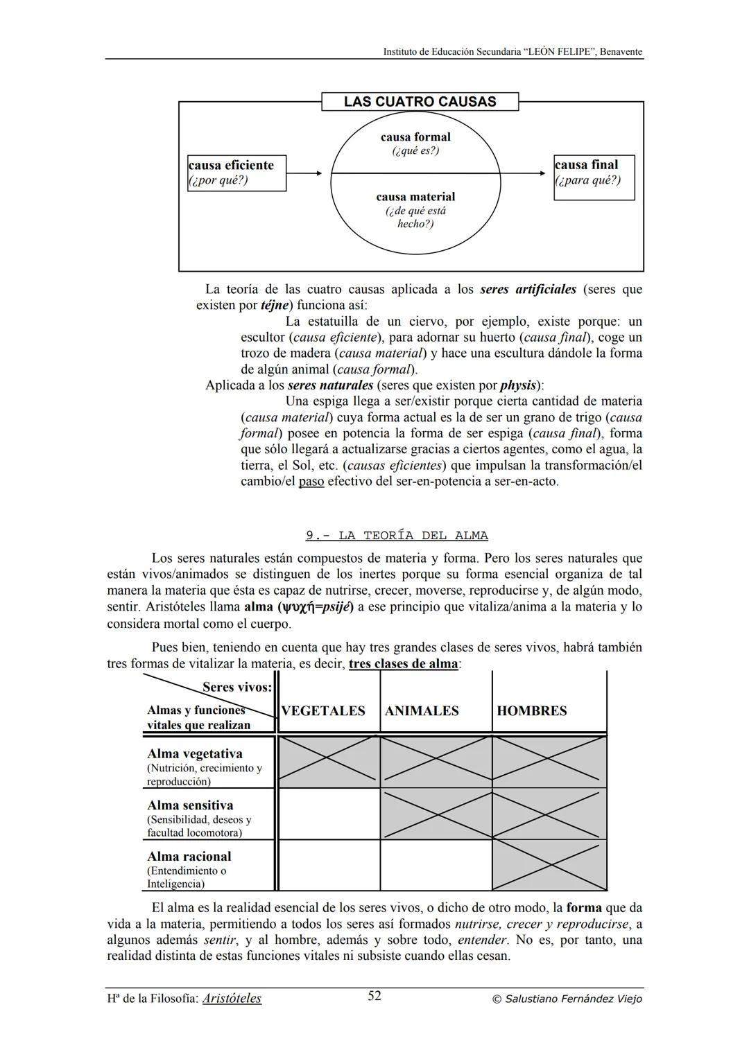 HISTORIA
DE LA
FILOSOFÍA
por Salustiano Fernández Viejo
► INSTITUTO DE EDUCACIÓN SECUNDARIA "LEÓN FELIPE"
DE BENAVENTE
◆ DEPARTAMENTO DE FIL