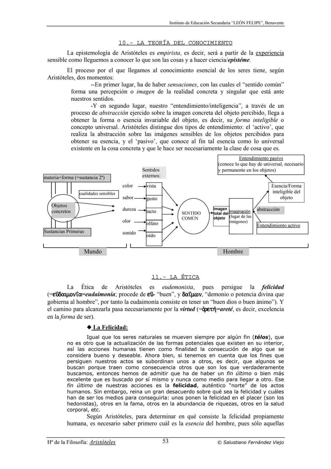 HISTORIA
DE LA
FILOSOFÍA
por Salustiano Fernández Viejo
► INSTITUTO DE EDUCACIÓN SECUNDARIA "LEÓN FELIPE"
DE BENAVENTE
◆ DEPARTAMENTO DE FIL