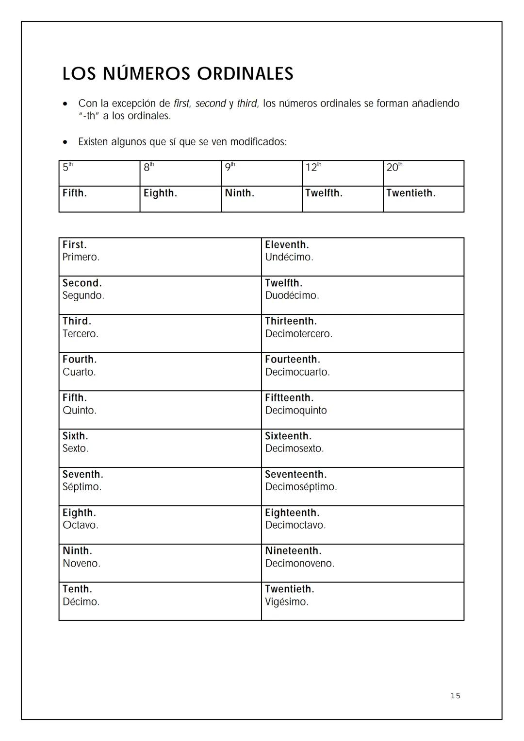 VOCABULARIO BÁSICO DE LA
LENGUA INGLESA
BIL
NTIA 2 OMNIBUS
Pedro Civera Coloma 2004
2 ÍNDICE
Expresiones para la comunicación oral
Saludos y