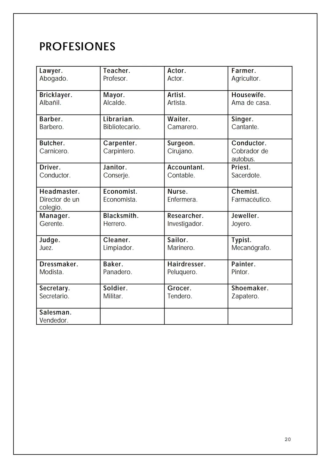 VOCABULARIO BÁSICO DE LA
LENGUA INGLESA
BIL
NTIA 2 OMNIBUS
Pedro Civera Coloma 2004
2 ÍNDICE
Expresiones para la comunicación oral
Saludos y