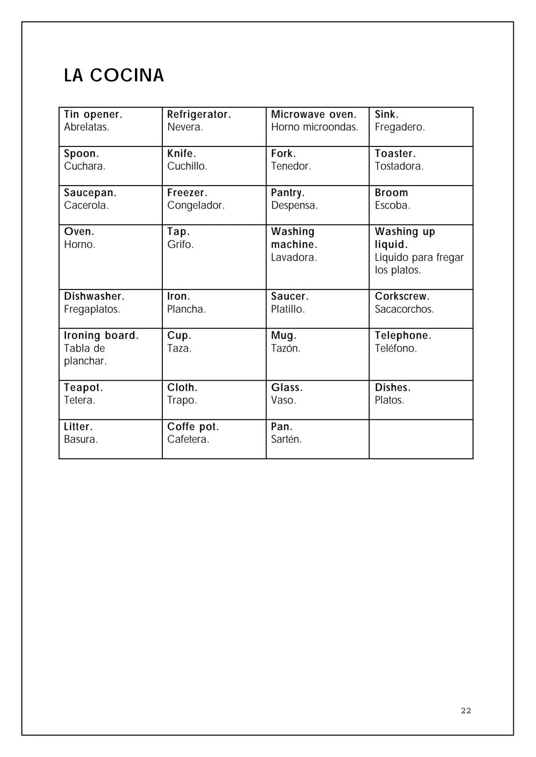 VOCABULARIO BÁSICO DE LA
LENGUA INGLESA
BIL
NTIA 2 OMNIBUS
Pedro Civera Coloma 2004
2 ÍNDICE
Expresiones para la comunicación oral
Saludos y