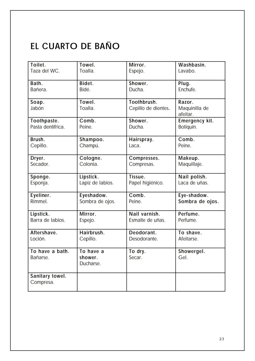 VOCABULARIO BÁSICO DE LA
LENGUA INGLESA
BIL
NTIA 2 OMNIBUS
Pedro Civera Coloma 2004
2 ÍNDICE
Expresiones para la comunicación oral
Saludos y