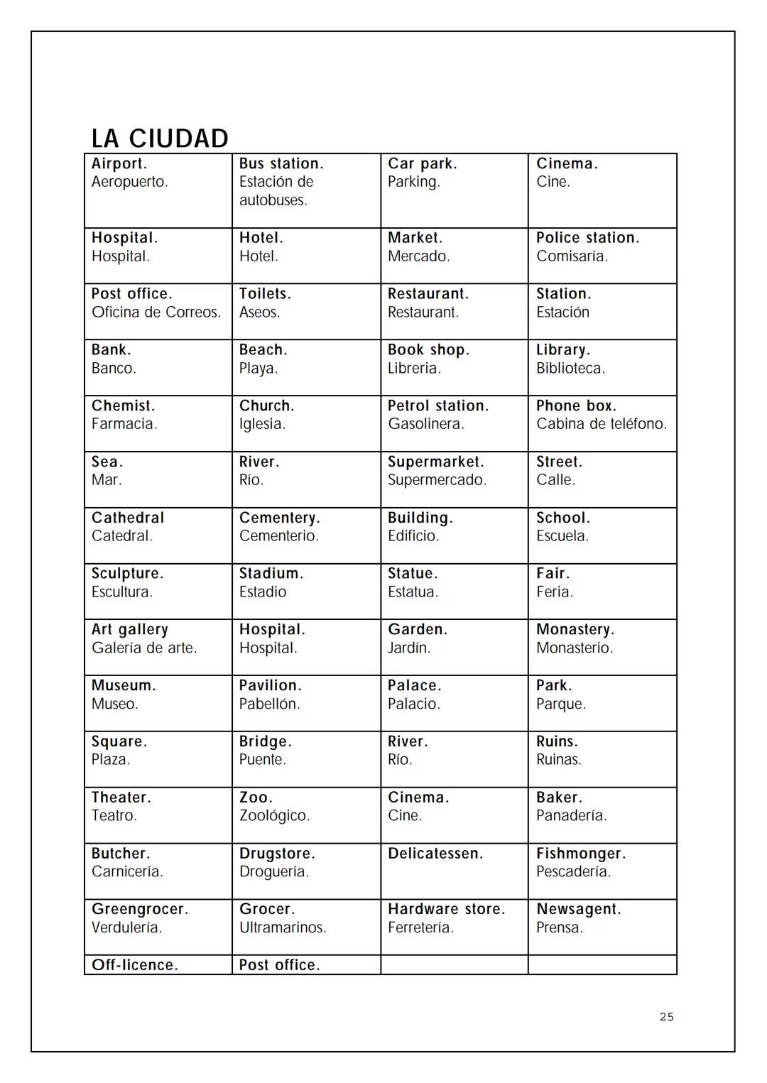 VOCABULARIO BÁSICO DE LA
LENGUA INGLESA
BIL
NTIA 2 OMNIBUS
Pedro Civera Coloma 2004
2 ÍNDICE
Expresiones para la comunicación oral
Saludos y