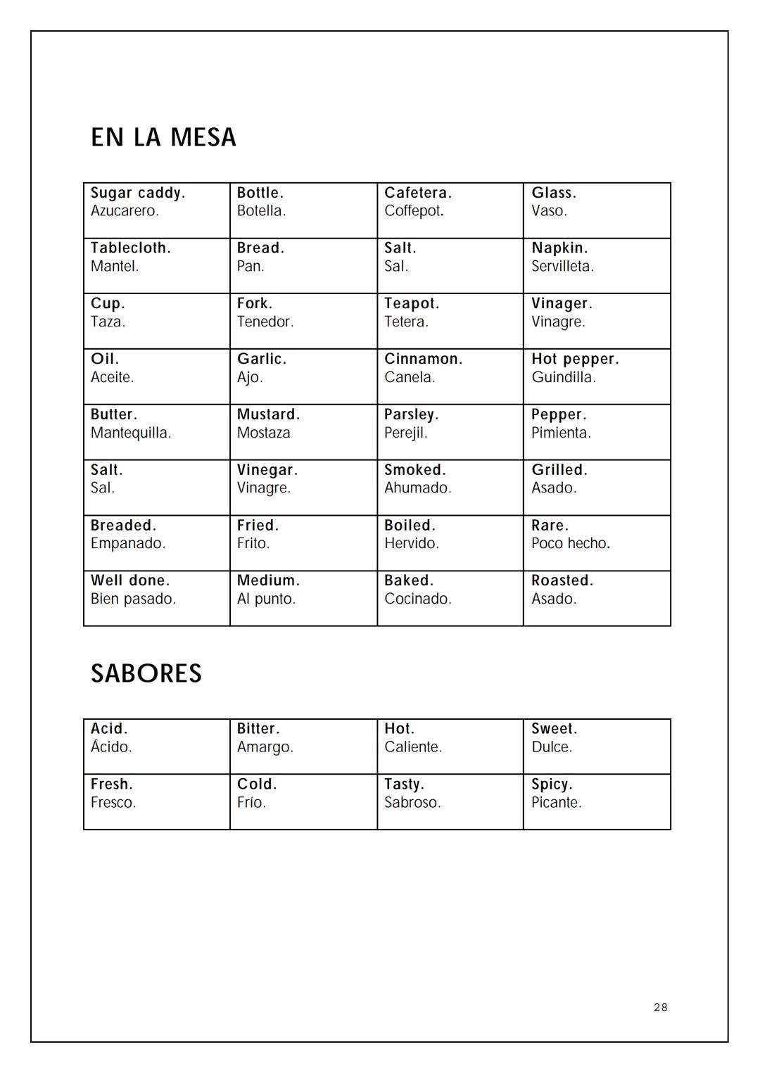 VOCABULARIO BÁSICO DE LA
LENGUA INGLESA
BIL
NTIA 2 OMNIBUS
Pedro Civera Coloma 2004
2 ÍNDICE
Expresiones para la comunicación oral
Saludos y
