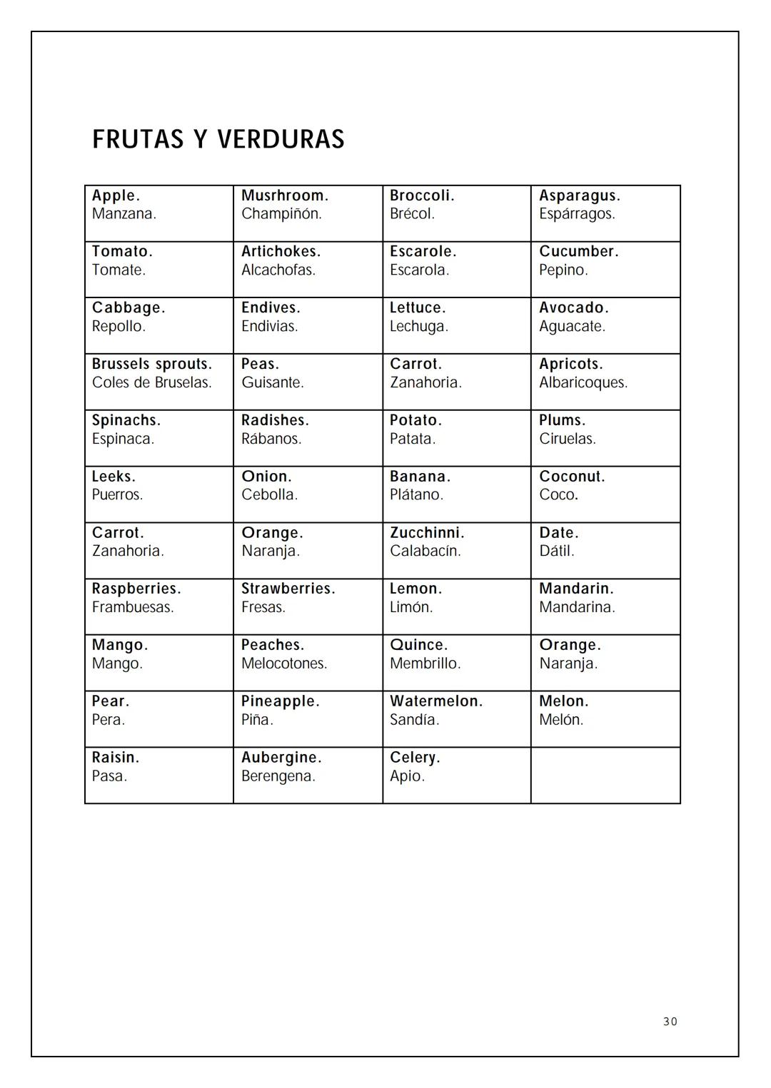 VOCABULARIO BÁSICO DE LA
LENGUA INGLESA
BIL
NTIA 2 OMNIBUS
Pedro Civera Coloma 2004
2 ÍNDICE
Expresiones para la comunicación oral
Saludos y