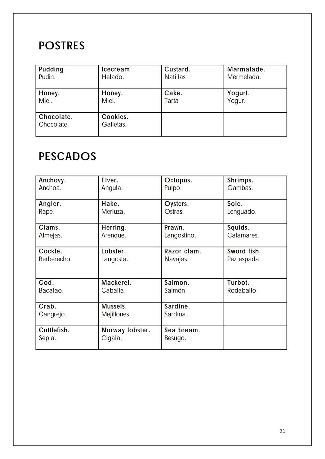 VOCABULARIO BÁSICO DE LA
LENGUA INGLESA
BIL
NTIA 2 OMNIBUS
Pedro Civera Coloma 2004
2 ÍNDICE
Expresiones para la comunicación oral
Saludos y