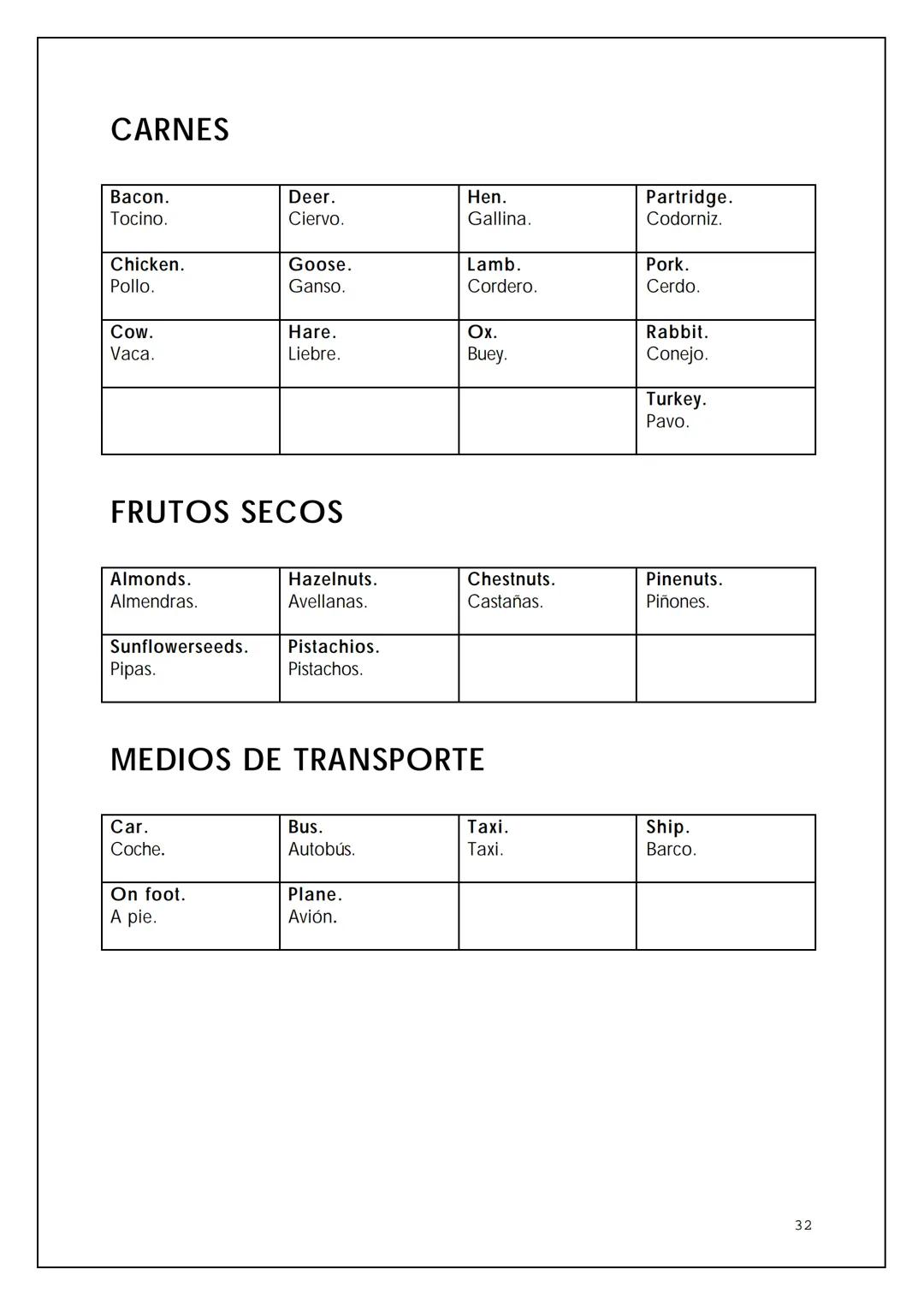 VOCABULARIO BÁSICO DE LA
LENGUA INGLESA
BIL
NTIA 2 OMNIBUS
Pedro Civera Coloma 2004
2 ÍNDICE
Expresiones para la comunicación oral
Saludos y