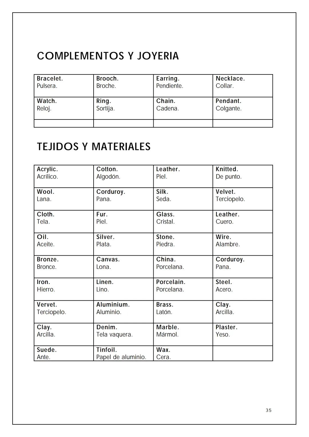 VOCABULARIO BÁSICO DE LA
LENGUA INGLESA
BIL
NTIA 2 OMNIBUS
Pedro Civera Coloma 2004
2 ÍNDICE
Expresiones para la comunicación oral
Saludos y