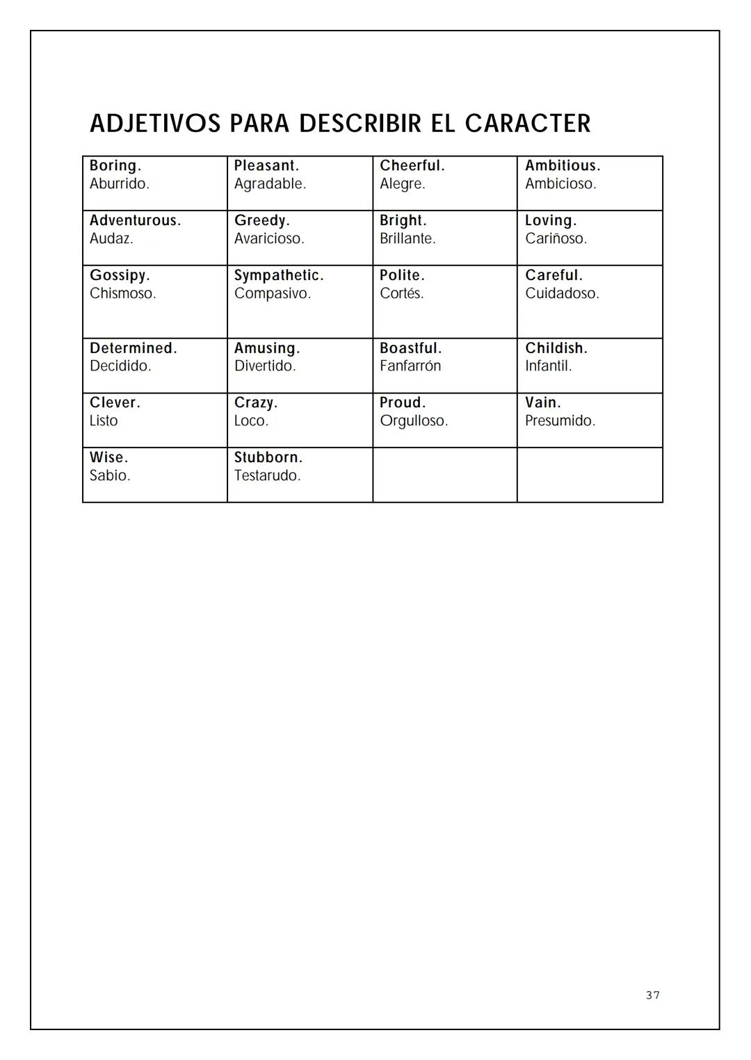 VOCABULARIO BÁSICO DE LA
LENGUA INGLESA
BIL
NTIA 2 OMNIBUS
Pedro Civera Coloma 2004
2 ÍNDICE
Expresiones para la comunicación oral
Saludos y