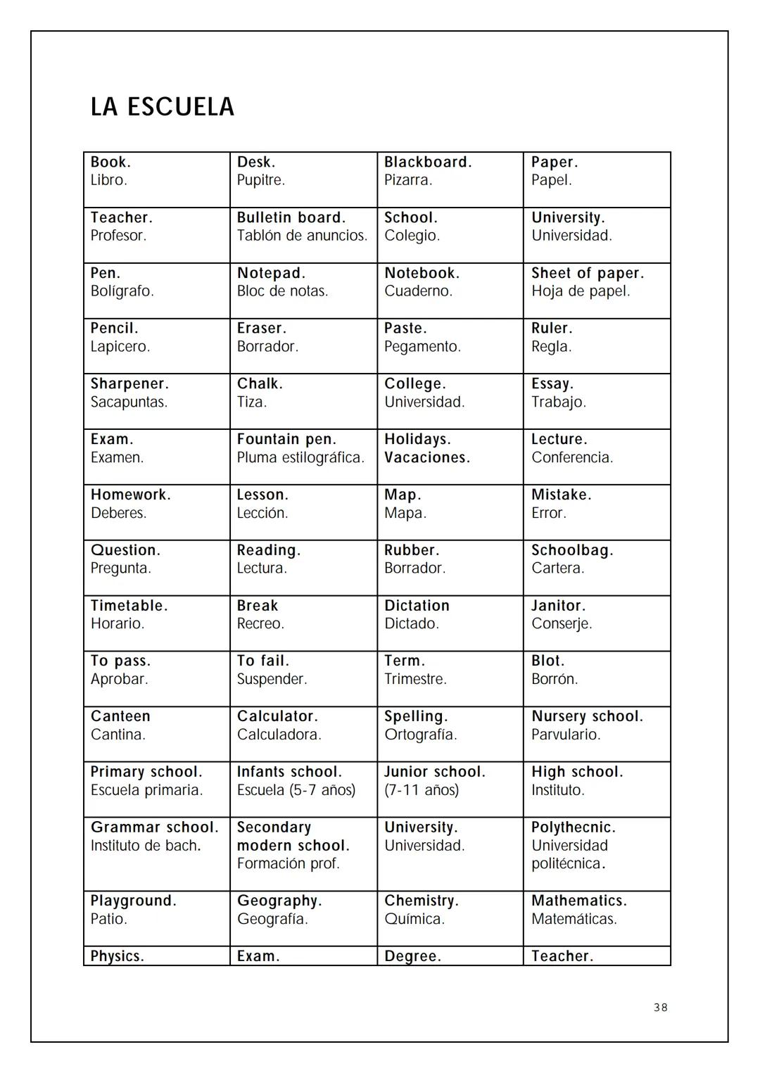 VOCABULARIO BÁSICO DE LA
LENGUA INGLESA
BIL
NTIA 2 OMNIBUS
Pedro Civera Coloma 2004
2 ÍNDICE
Expresiones para la comunicación oral
Saludos y