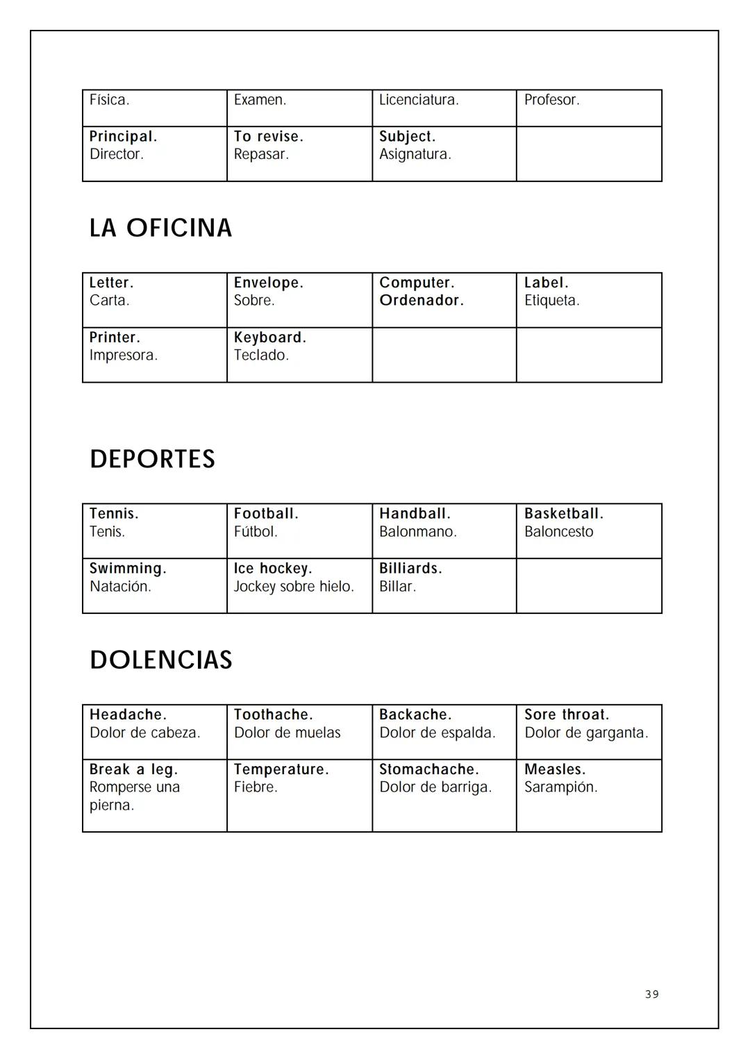 VOCABULARIO BÁSICO DE LA
LENGUA INGLESA
BIL
NTIA 2 OMNIBUS
Pedro Civera Coloma 2004
2 ÍNDICE
Expresiones para la comunicación oral
Saludos y