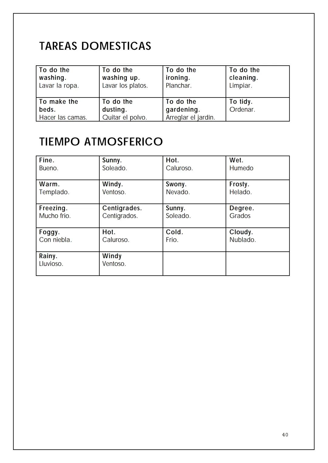 VOCABULARIO BÁSICO DE LA
LENGUA INGLESA
BIL
NTIA 2 OMNIBUS
Pedro Civera Coloma 2004
2 ÍNDICE
Expresiones para la comunicación oral
Saludos y