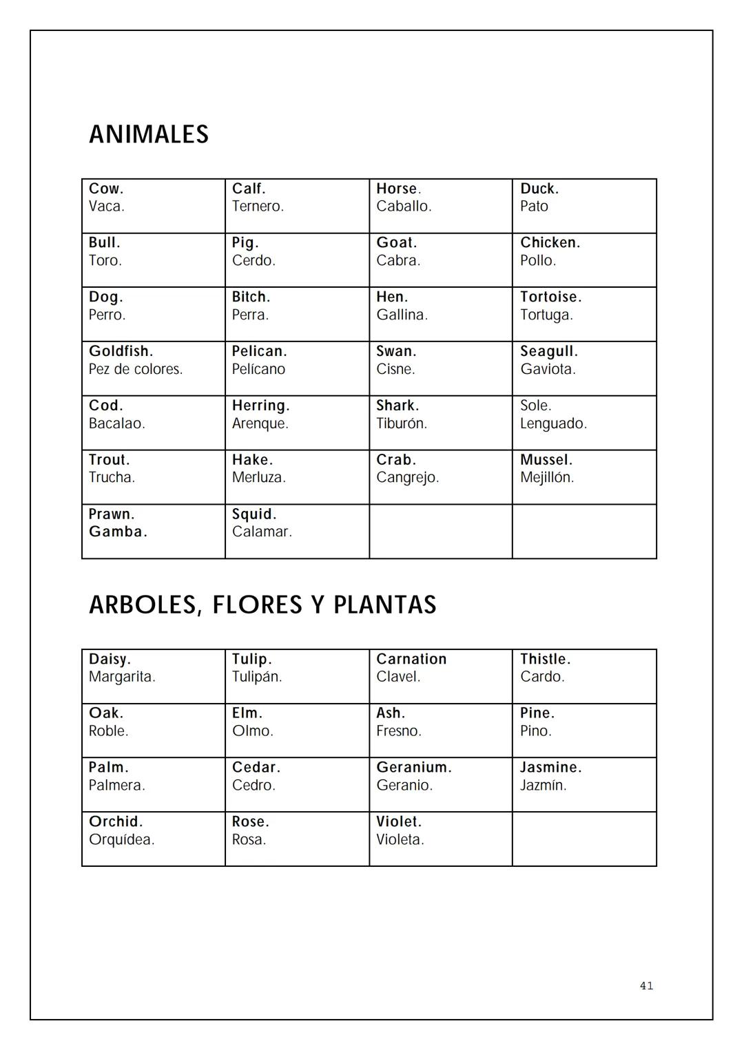 VOCABULARIO BÁSICO DE LA
LENGUA INGLESA
BIL
NTIA 2 OMNIBUS
Pedro Civera Coloma 2004
2 ÍNDICE
Expresiones para la comunicación oral
Saludos y