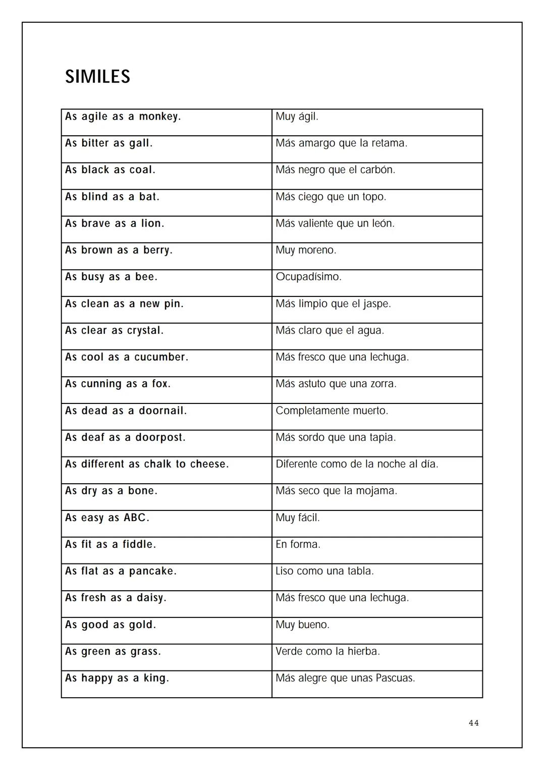 VOCABULARIO BÁSICO DE LA
LENGUA INGLESA
BIL
NTIA 2 OMNIBUS
Pedro Civera Coloma 2004
2 ÍNDICE
Expresiones para la comunicación oral
Saludos y