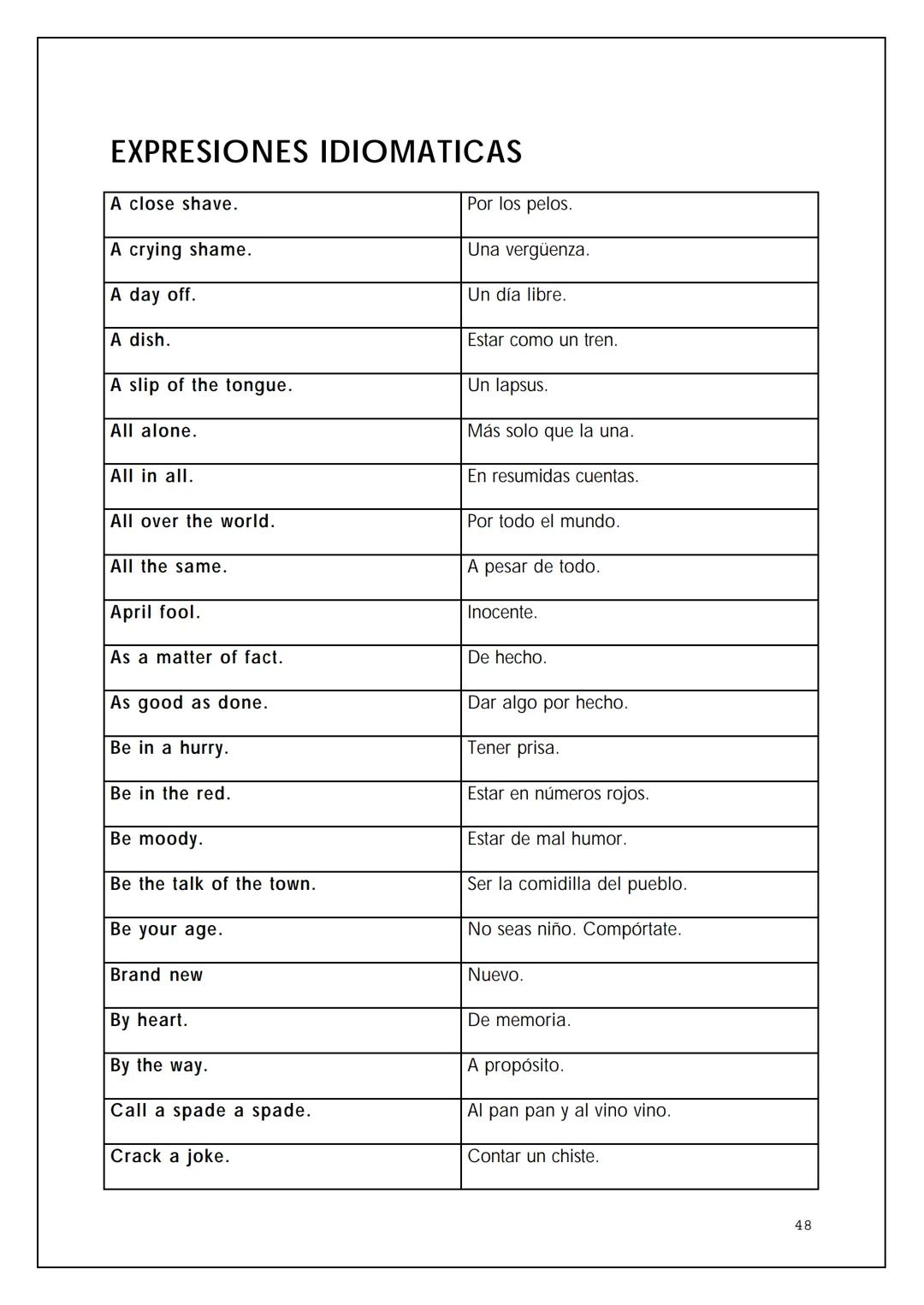 VOCABULARIO BÁSICO DE LA
LENGUA INGLESA
BIL
NTIA 2 OMNIBUS
Pedro Civera Coloma 2004
2 ÍNDICE
Expresiones para la comunicación oral
Saludos y