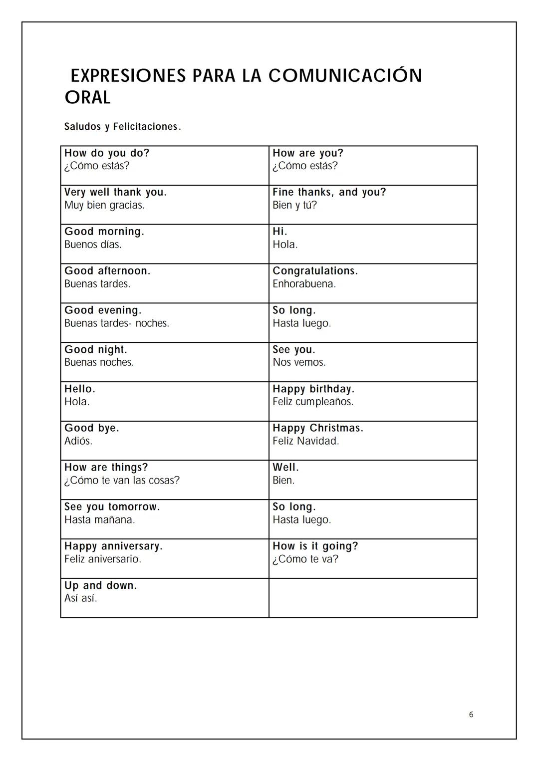 VOCABULARIO BÁSICO DE LA
LENGUA INGLESA
BIL
NTIA 2 OMNIBUS
Pedro Civera Coloma 2004
2 ÍNDICE
Expresiones para la comunicación oral
Saludos y