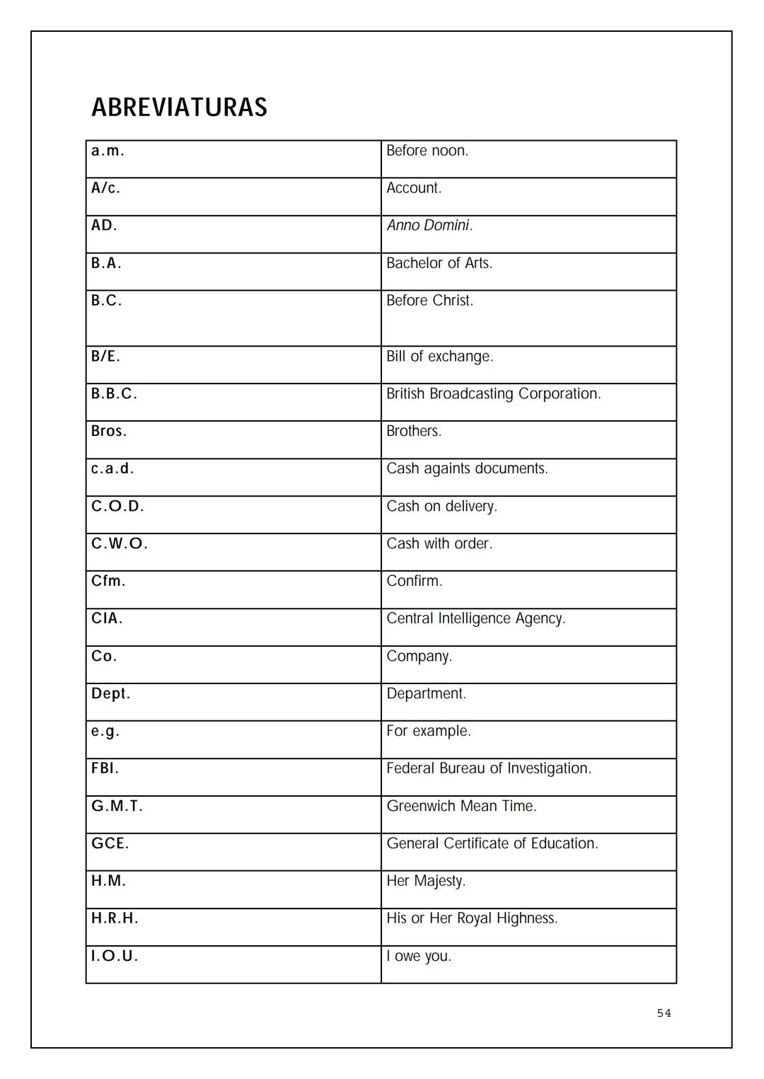 VOCABULARIO BÁSICO DE LA
LENGUA INGLESA
BIL
NTIA 2 OMNIBUS
Pedro Civera Coloma 2004
2 ÍNDICE
Expresiones para la comunicación oral
Saludos y