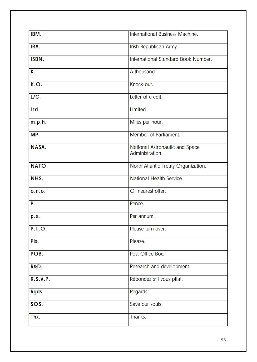 VOCABULARIO BÁSICO DE LA
LENGUA INGLESA
BIL
NTIA 2 OMNIBUS
Pedro Civera Coloma 2004
2 ÍNDICE
Expresiones para la comunicación oral
Saludos y