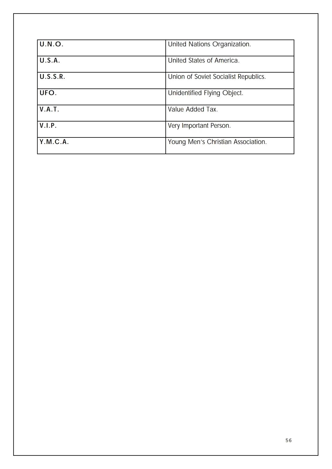 VOCABULARIO BÁSICO DE LA
LENGUA INGLESA
BIL
NTIA 2 OMNIBUS
Pedro Civera Coloma 2004
2 ÍNDICE
Expresiones para la comunicación oral
Saludos y