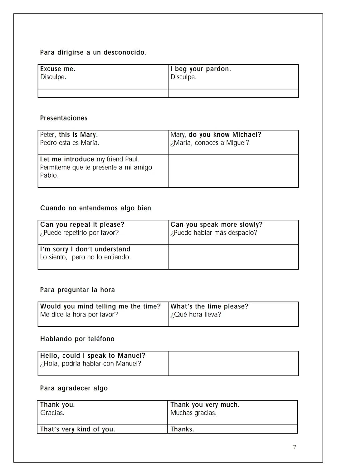 VOCABULARIO BÁSICO DE LA
LENGUA INGLESA
BIL
NTIA 2 OMNIBUS
Pedro Civera Coloma 2004
2 ÍNDICE
Expresiones para la comunicación oral
Saludos y