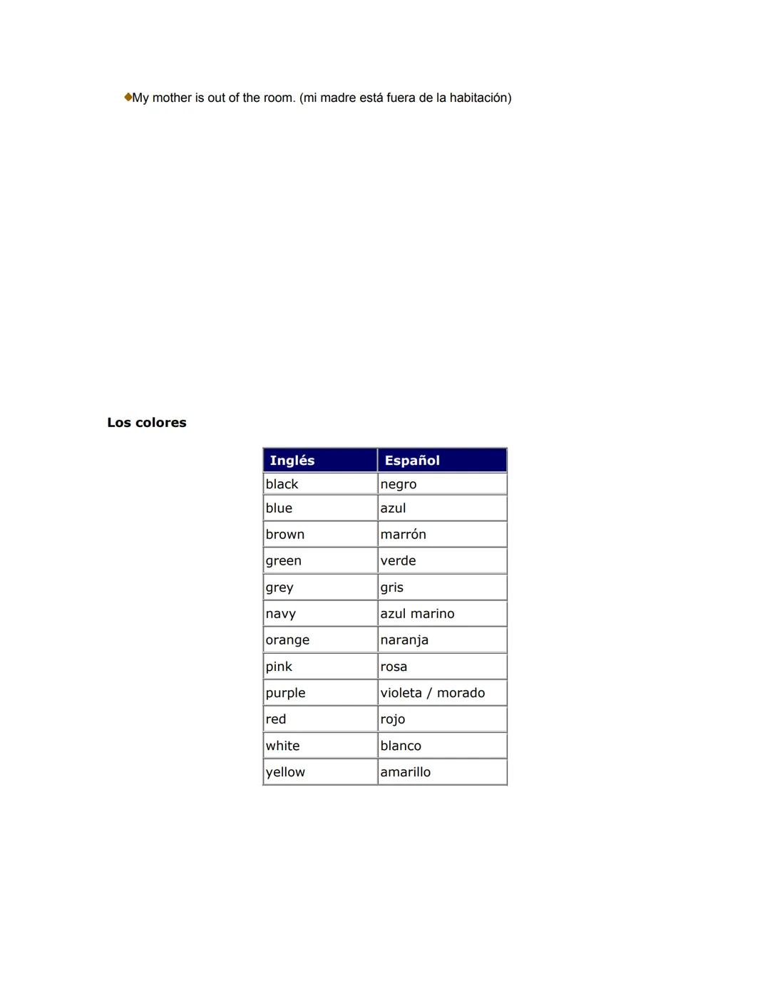 Por Angel Luis Almaraz Gonzalez
www.microshopnet.net
aluis@microshopnet.net
Micro
Shop
CURSO DE INGLES NIVEL BASICO
SECCIÓN PRIMERA
Los artí