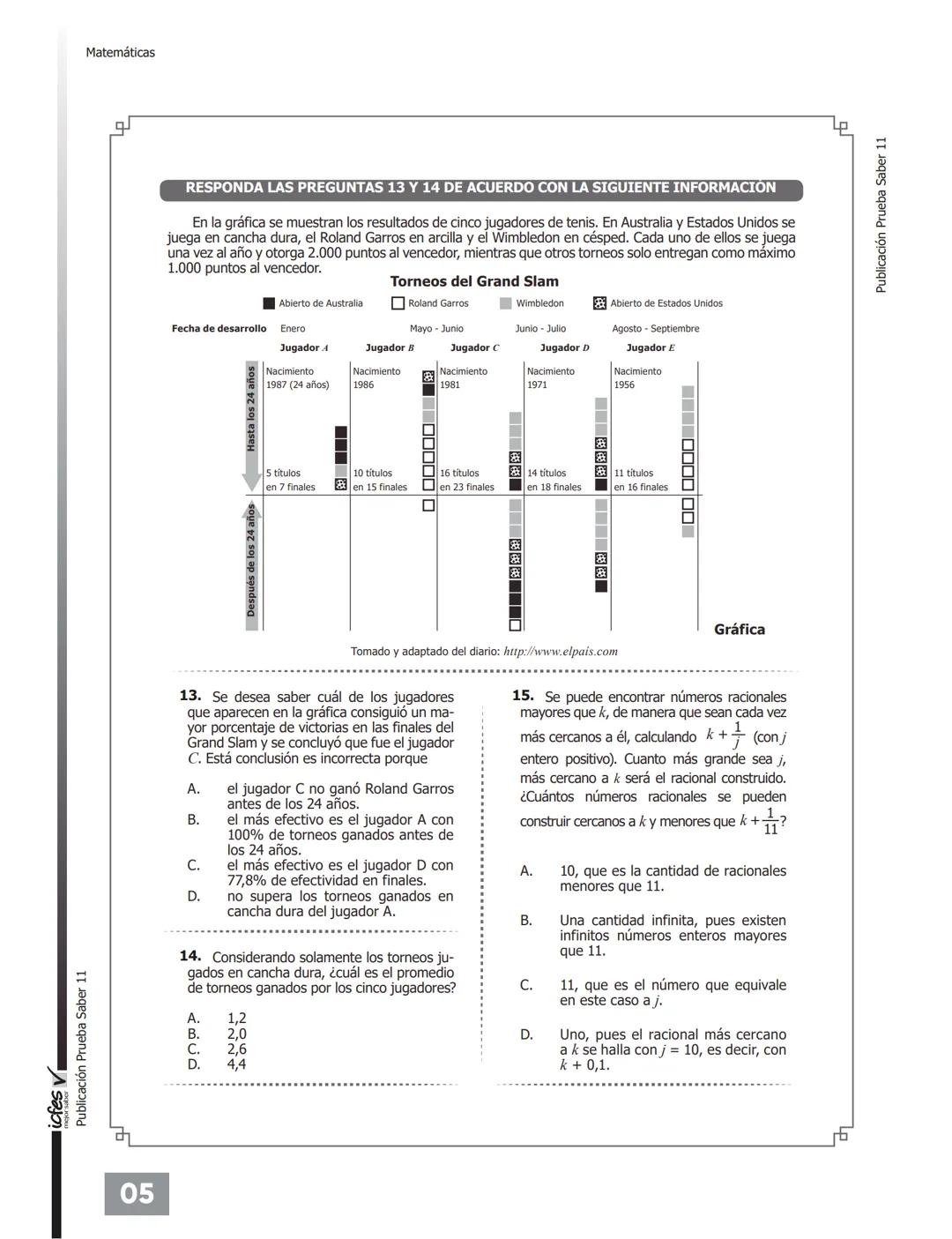 ```
KITE
66
UNIVERSATE.CO
PRUEBA DE
MATEMÁTICAS
HELLO
HELLO
HELLO
EL ORIGINA
38 AÑOS
DE EXPERIENCIA EN EDUCACIÓN
M
DESDE 1984
``` # PRUEBA D