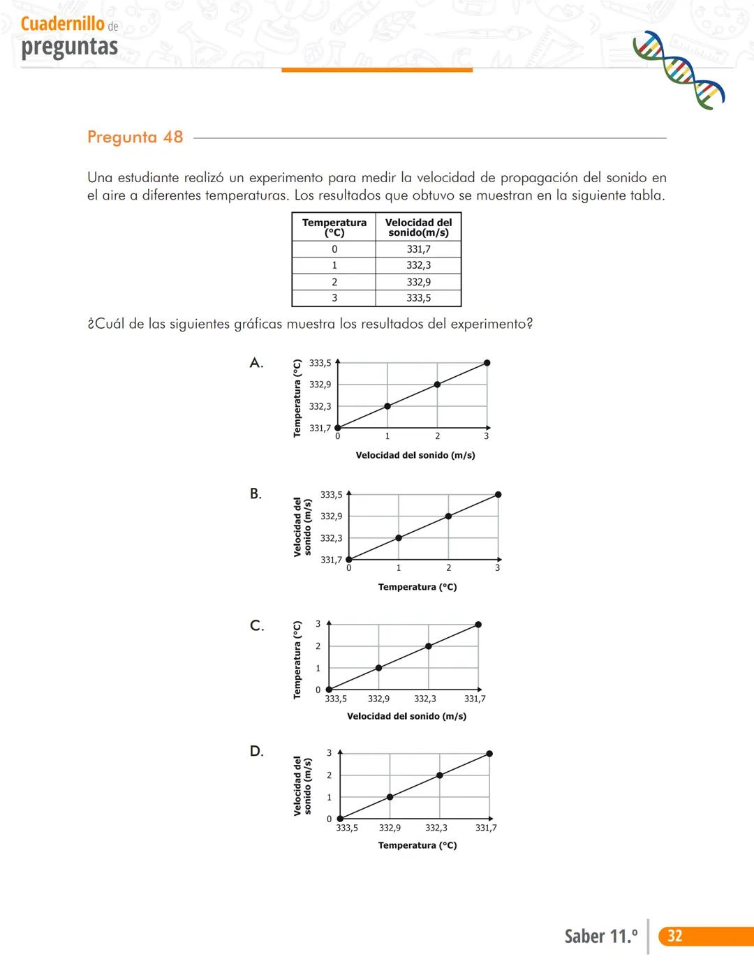 Pruebas Saber 11°
Prueba
Ciências Naturales
Cuadernillo de preguntas
Saber 11.°
Icfes --- OCR Start ---
نسيسكا
Presidente de la República