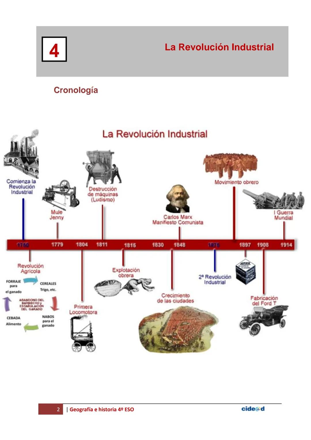 La Revolución Industrial
Antes de empezar
4
Objetivos
En esta quincena aprenderás a:
- Conocer el significado de "Revolución Industrial".
-