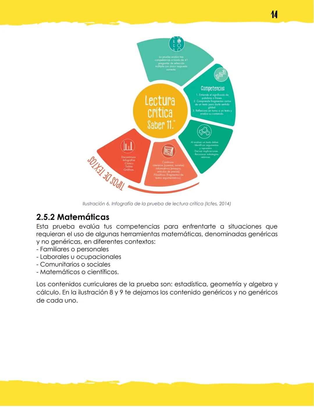 GUÍA DE PREPARACIÓN
PRUEBA SABER 11°
ELABORADO POR:
Valentina Mendoza Zamora, estudiante de ingeniería
mecatrónica, contacto: vmendozazamora