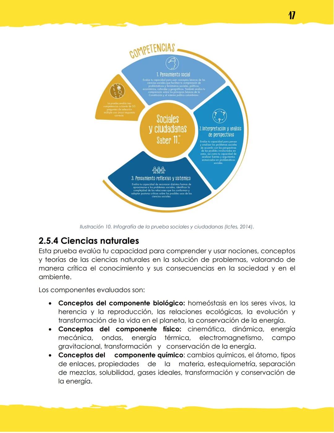 GUÍA DE PREPARACIÓN
PRUEBA SABER 11°
ELABORADO POR:
Valentina Mendoza Zamora, estudiante de ingeniería
mecatrónica, contacto: vmendozazamora