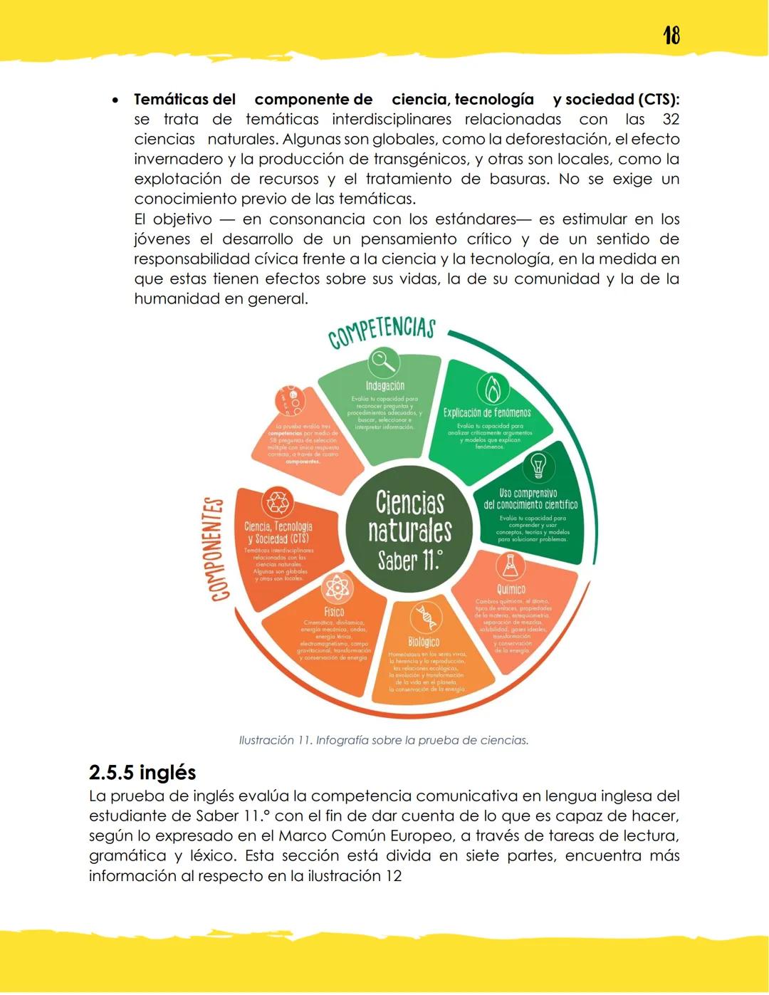 GUÍA DE PREPARACIÓN
PRUEBA SABER 11°
ELABORADO POR:
Valentina Mendoza Zamora, estudiante de ingeniería
mecatrónica, contacto: vmendozazamora