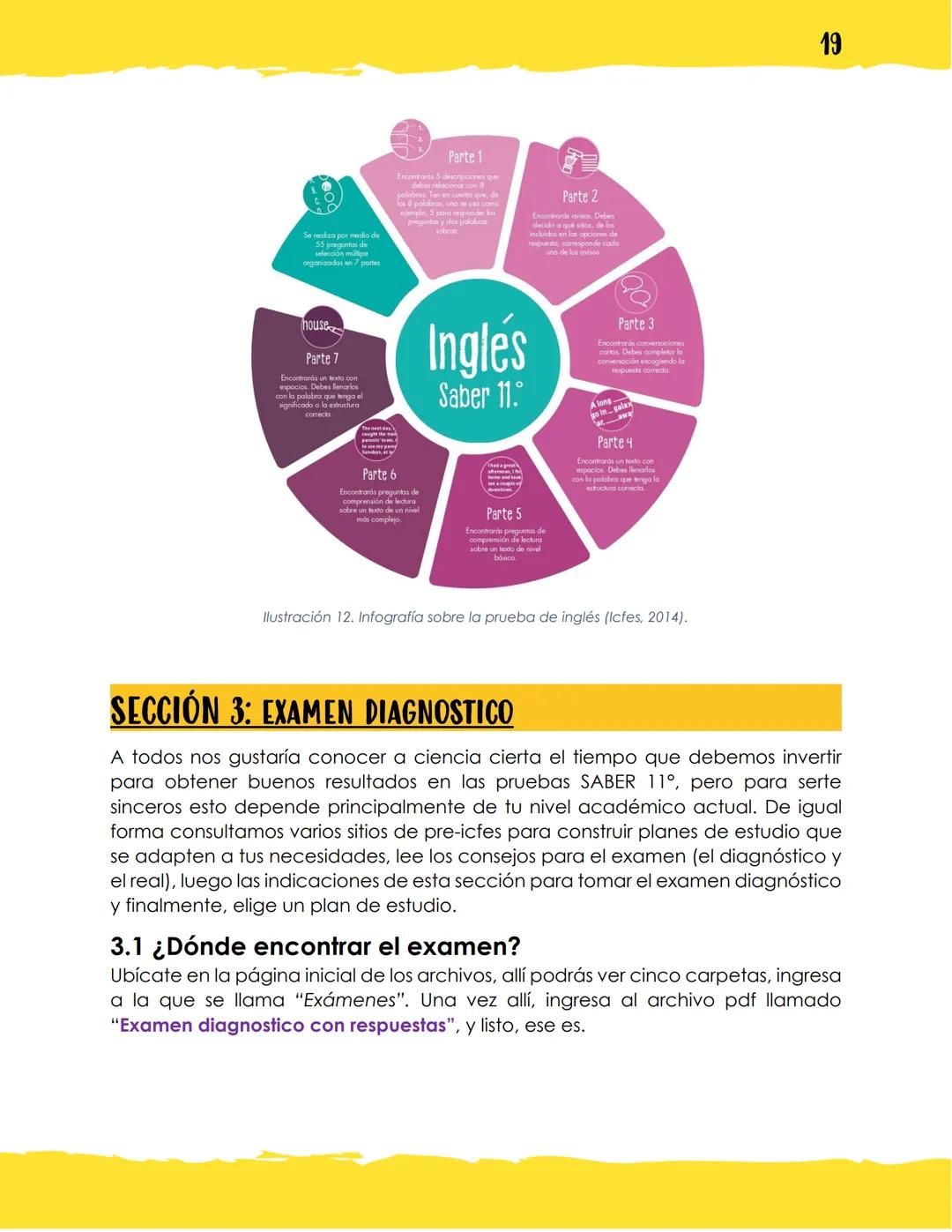 GUÍA DE PREPARACIÓN
PRUEBA SABER 11°
ELABORADO POR:
Valentina Mendoza Zamora, estudiante de ingeniería
mecatrónica, contacto: vmendozazamora
