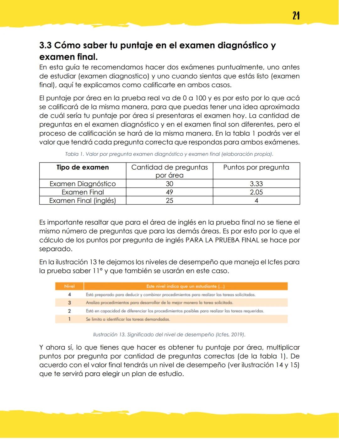 GUÍA DE PREPARACIÓN
PRUEBA SABER 11°
ELABORADO POR:
Valentina Mendoza Zamora, estudiante de ingeniería
mecatrónica, contacto: vmendozazamora