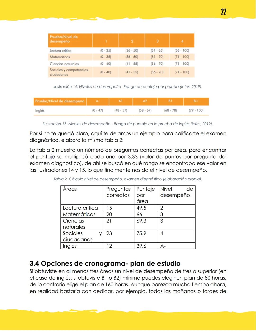 GUÍA DE PREPARACIÓN
PRUEBA SABER 11°
ELABORADO POR:
Valentina Mendoza Zamora, estudiante de ingeniería
mecatrónica, contacto: vmendozazamora