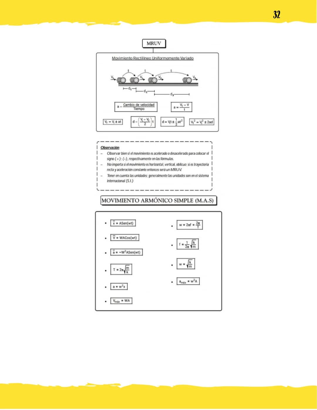GUÍA DE PREPARACIÓN
PRUEBA SABER 11°
ELABORADO POR:
Valentina Mendoza Zamora, estudiante de ingeniería
mecatrónica, contacto: vmendozazamora