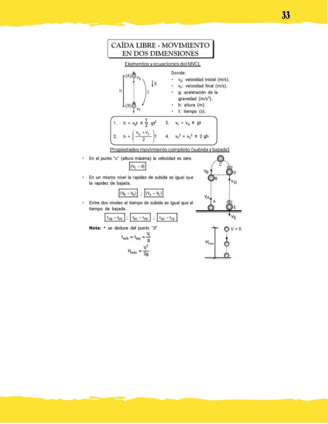 GUÍA DE PREPARACIÓN
PRUEBA SABER 11°
ELABORADO POR:
Valentina Mendoza Zamora, estudiante de ingeniería
mecatrónica, contacto: vmendozazamora