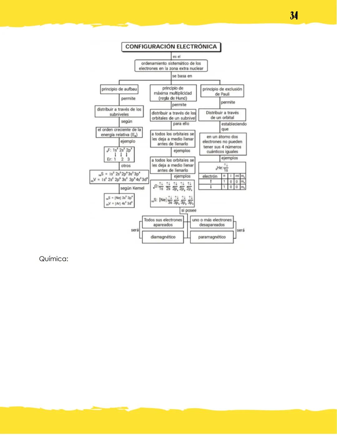 GUÍA DE PREPARACIÓN
PRUEBA SABER 11°
ELABORADO POR:
Valentina Mendoza Zamora, estudiante de ingeniería
mecatrónica, contacto: vmendozazamora