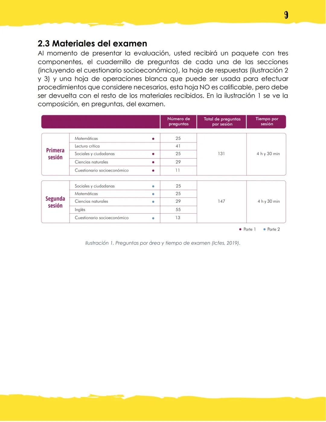 GUÍA DE PREPARACIÓN
PRUEBA SABER 11°
ELABORADO POR:
Valentina Mendoza Zamora, estudiante de ingeniería
mecatrónica, contacto: vmendozazamora
