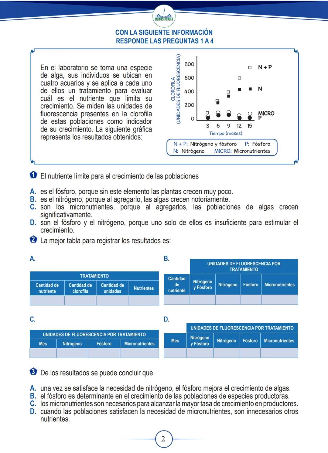 # DESCARGAS
GRADO
## GRATUITAS
11
## Biología
MILTON OCHOA
asesorias académicas CON LA SIGUIENTE INFORMACIÓN
RESPONDE LAS PREGUNTAS 1