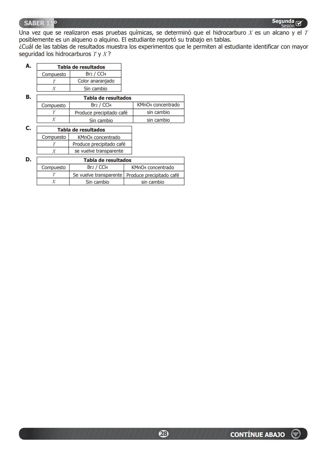 SABER 11°
Segunda
Sesión
86. El gas natural metano ($CH_4$) es un combustible ampliamente utilizado que entra en combustión de
acuerdo con l