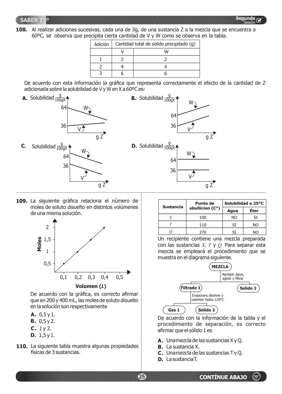 SABER 11°
Segunda
Sesión
86. El gas natural metano ($CH_4$) es un combustible ampliamente utilizado que entra en combustión de
acuerdo con l
