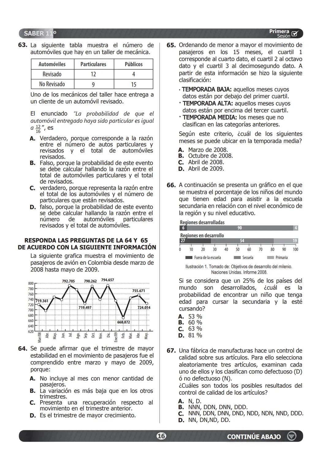 SIMULACRO
DE SEGUIMIENTO ACADÉMICO.
11-15-A
Primera
Sesión☑
En el siguiente cuadro encuentra las pruebas que conforman el examen,
el número
