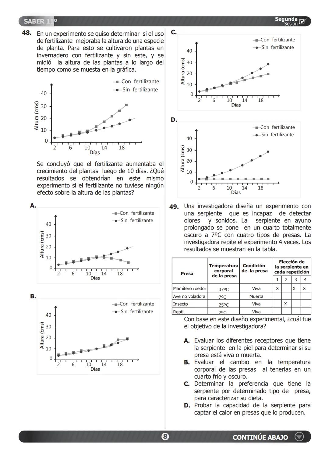 SABER 11°
PRUEBA DE CIENCIAS NATURALES
46. Un estudiante plantea la hipótesis de que el
cimiento de una planta que normalmente vive
en tempe