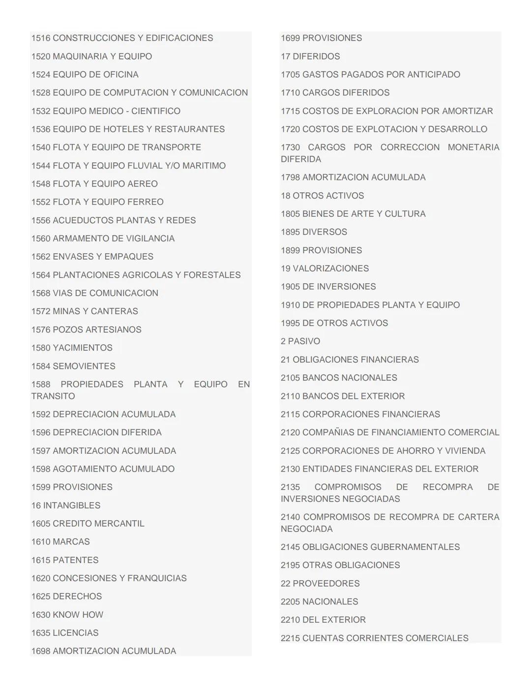 GUIA
PLAN ÚNICO DE CUENTAS (PUC)
CONCEPTO: El Plan Único de Cuentas busca la uniformidad en el registro de las operaciones económicas realiz