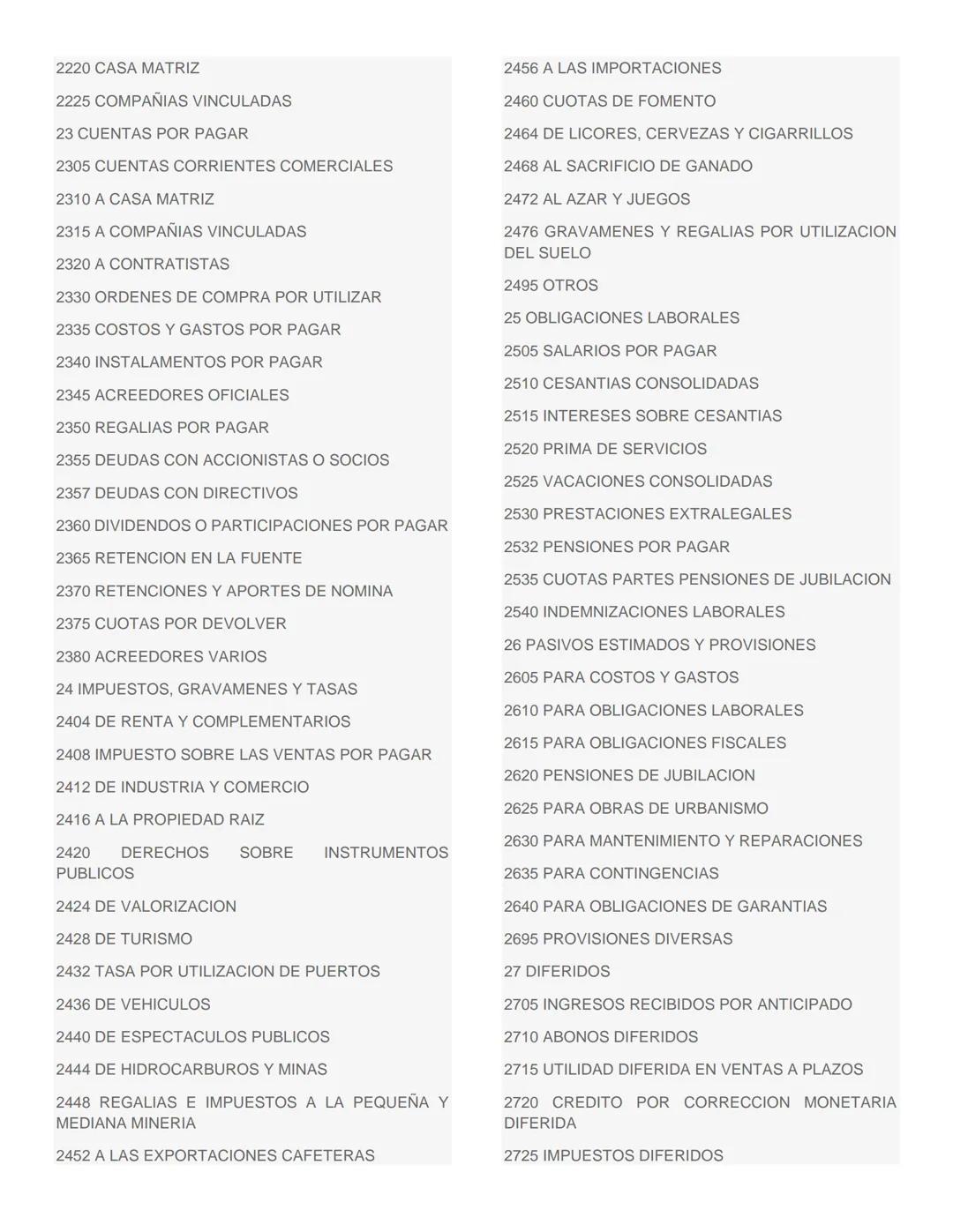 GUIA
PLAN ÚNICO DE CUENTAS (PUC)
CONCEPTO: El Plan Único de Cuentas busca la uniformidad en el registro de las operaciones económicas realiz