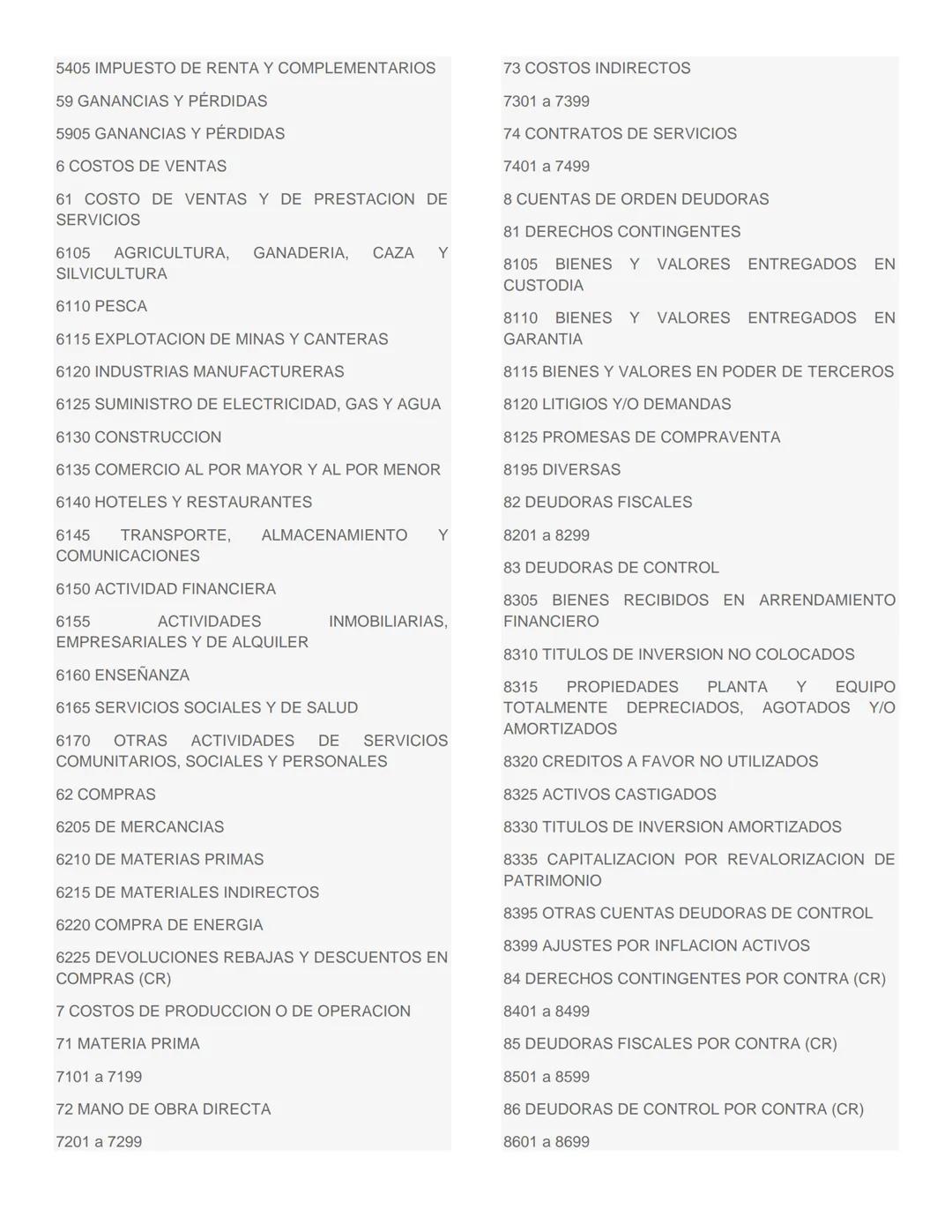 GUIA
PLAN ÚNICO DE CUENTAS (PUC)
CONCEPTO: El Plan Único de Cuentas busca la uniformidad en el registro de las operaciones económicas realiz