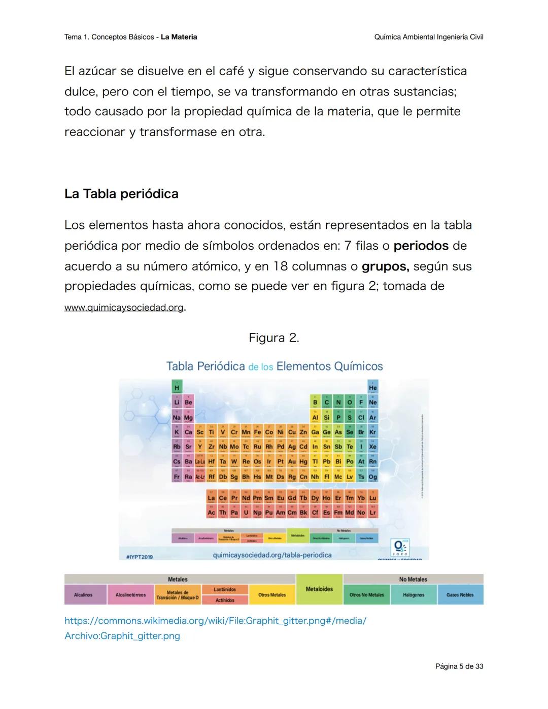 Tema 1. Conceptos Básicos - La Materia
Química Ambiental Ingeniería Civil
Conceptos básicos - primera parte
Objetivos esperados
Al terminar