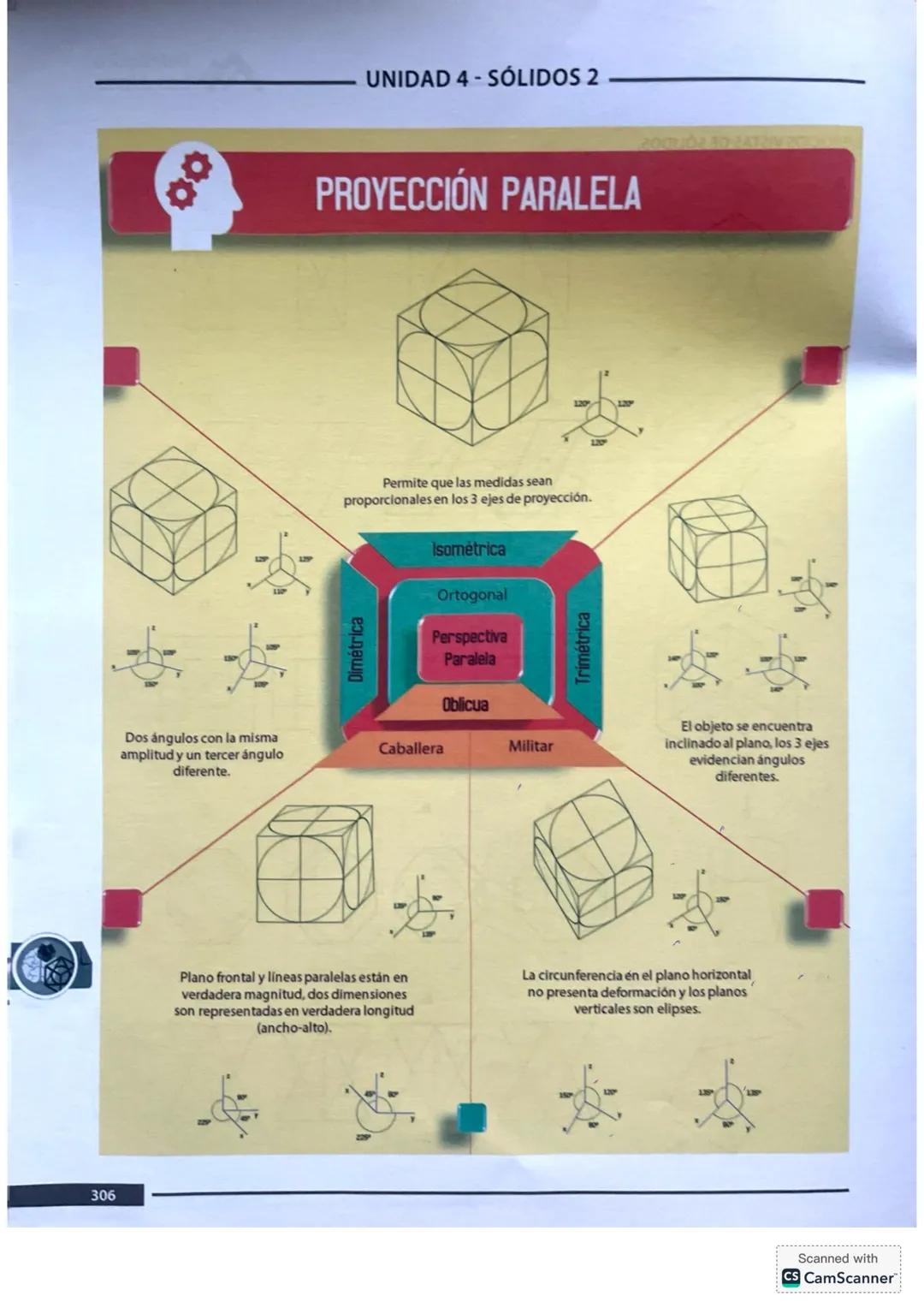 7. ANÁLISIS DE LA IMAGEN
El área de Análisis de la Imagen busca fortalecer tus
habilidades para la comprensión de los problemas y su
solució